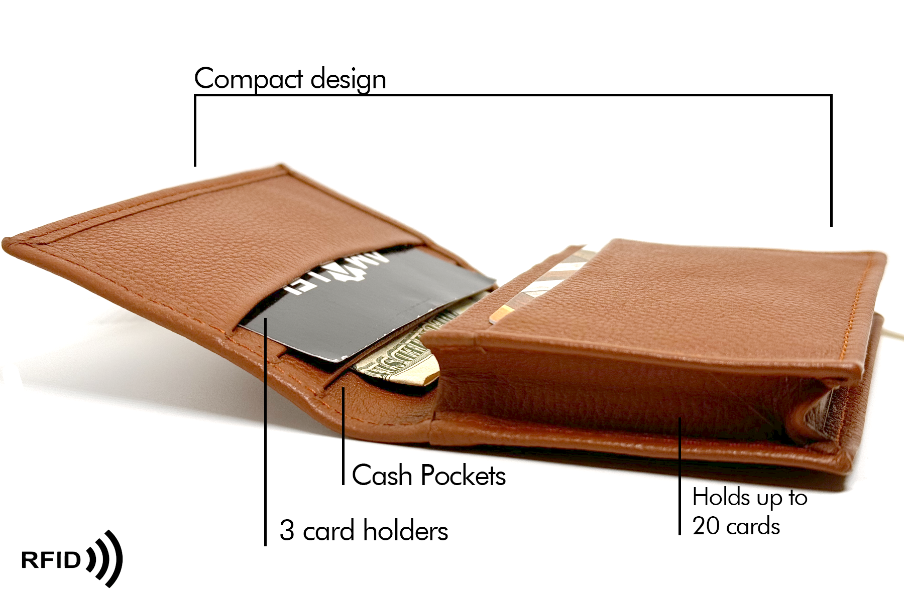 AMALFI Iconic Slim Leather Credit Card Holder, Holds 8+ Cards, RFID Blocking, Original Leather